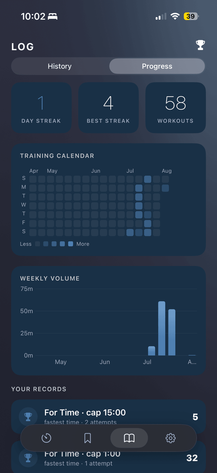 The Squall Progress tab — day streak, best streak, total workouts, a training calendar, weekly volume, and personal records