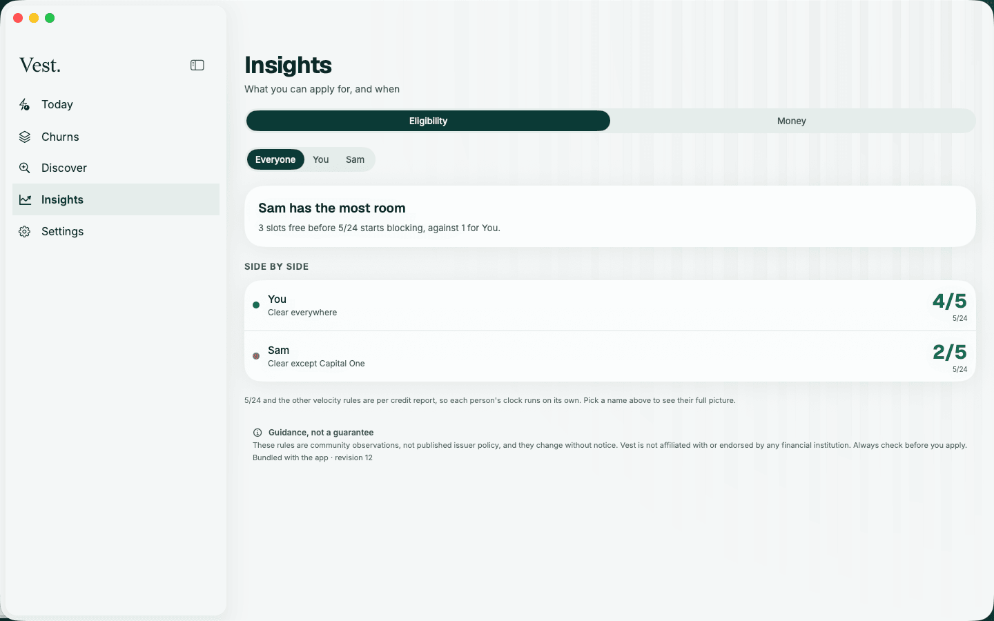 Vest on a Mac: Insights → Eligibility, comparing two players side by side — You at 4 of 5 on 5/24, Sam at 2 of 5, each with their own issuer standing.