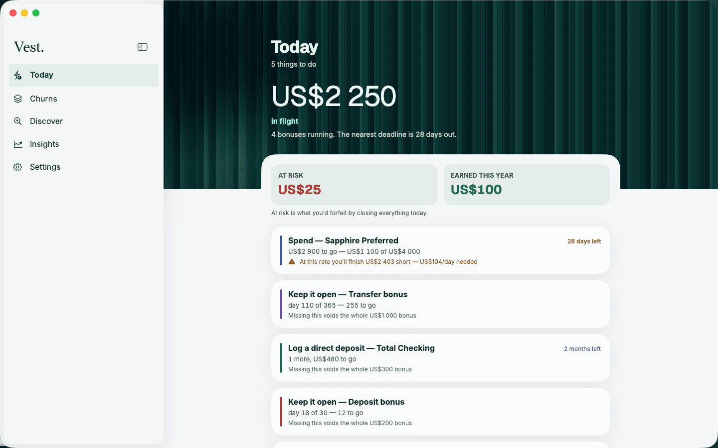 Vest on a Mac: a sidebar of Today, Churns, Discover, Insights and Settings beside the Today screen showing US$2,250 in flight.